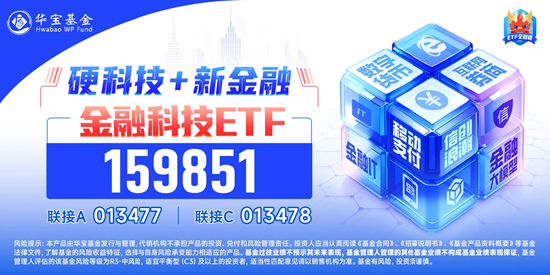 金融信创概念走强，龙头5天4板！金融科技ETF（159851）放量涨逾1%冲击三连阳，资金频繁流入！