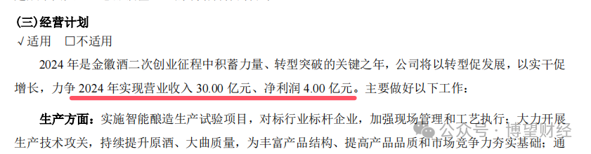 四年来首现营收增速放缓，金徽酒被困“资本游戏”？