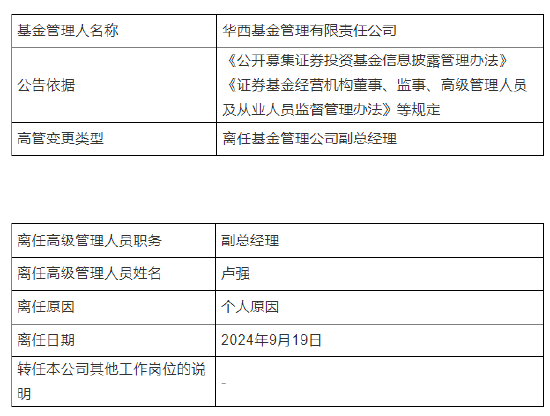 任期9个月 华西基金副总经理卢强因个人原因离任