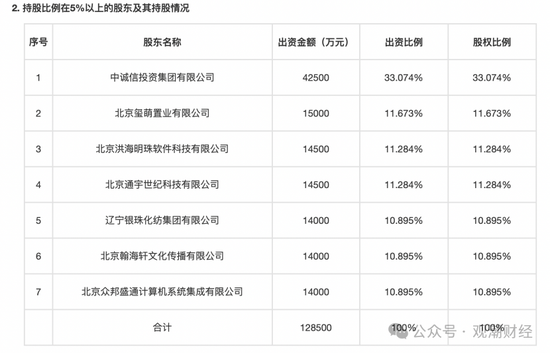 新进展！安心转东吴，新任董事长、总裁确定